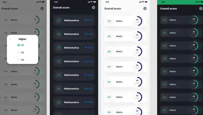 CAO Calculator